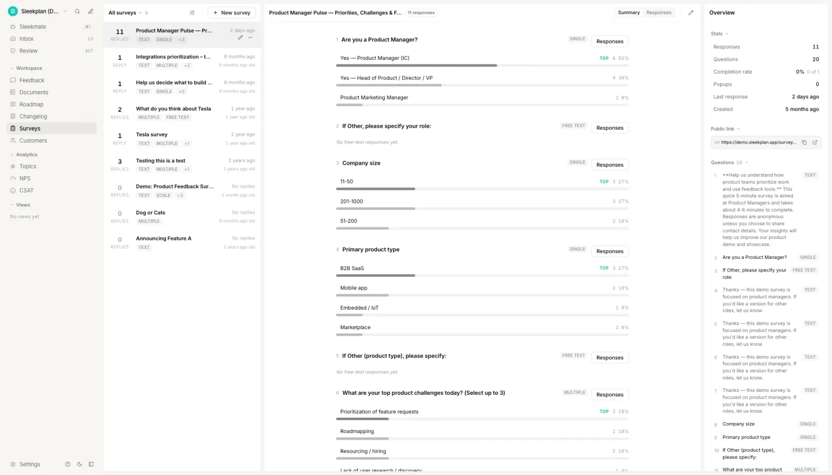 A survey results summary in Sleekplan showing 11 responses broken down question by question, with the count and the percentage for every answer option, and the full question list in the right rail