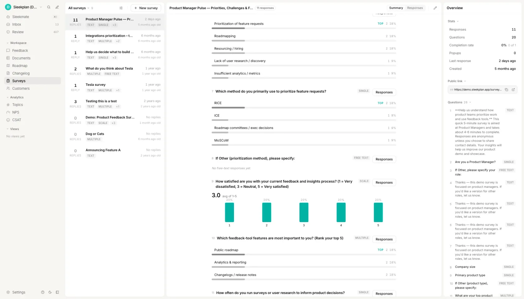 Survey results in Sleekplan for a survey with 11 responses, showing three consecutive questions each with its own breakdown: a single choice question on prioritisation methods with a count and a percentage per option, a 1 to 5 rating question averaging 3.0 with the distribution across all five points, and a multiple choice question on feature importance