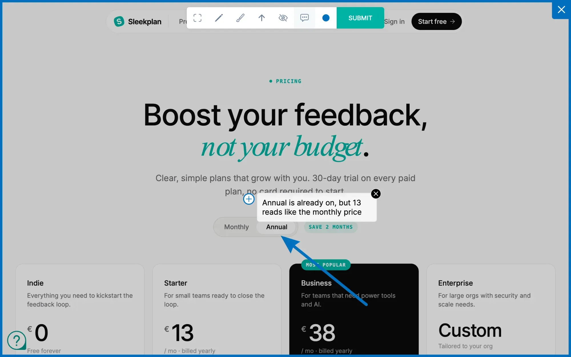 A visitor's screen capture of a live pricing page inside the Sleekplan widget, with a blue arrow drawn at the monthly/annual toggle and a typed note reading "Annual is already on, but 13 reads like the monthly price", above the annotation toolbar of pen, highlighter, arrow, blur, comment and colour