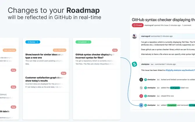 Instantly update GitHub Issues, whenever you update posts on your roadmap
